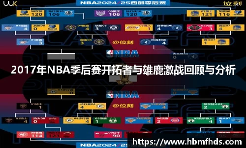 2017年NBA季后赛开拓者与雄鹿激战回顾与分析
